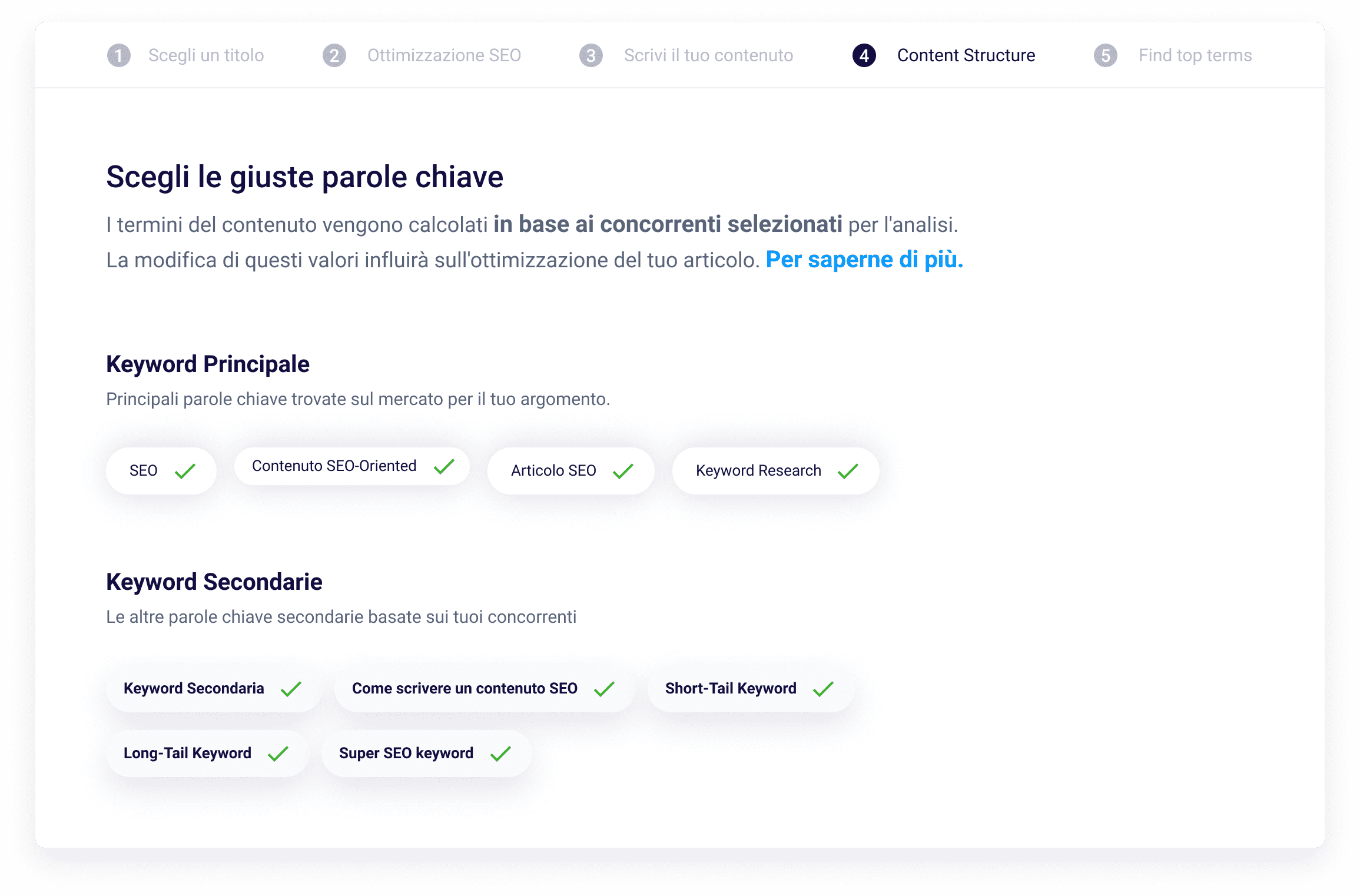 Scegli le giuste keyword