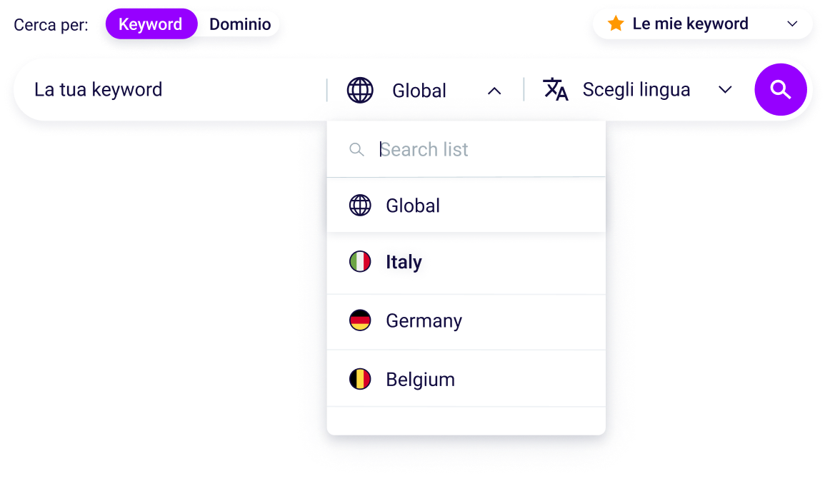 Dati SEO da tutto il mondo