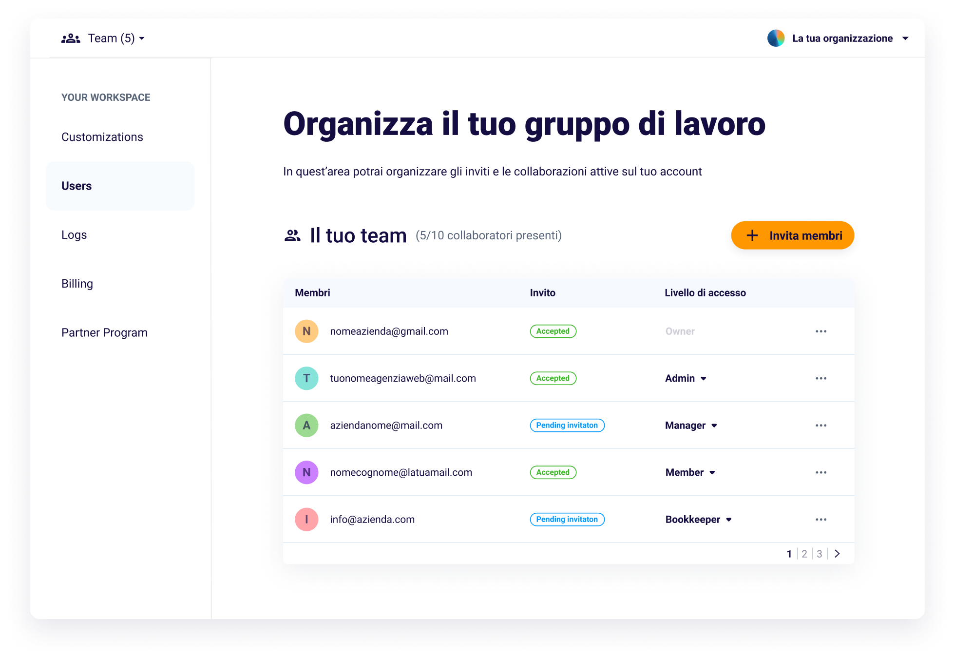 Collabora con il tuo team e gestisci al meglio la tua area di lavoro