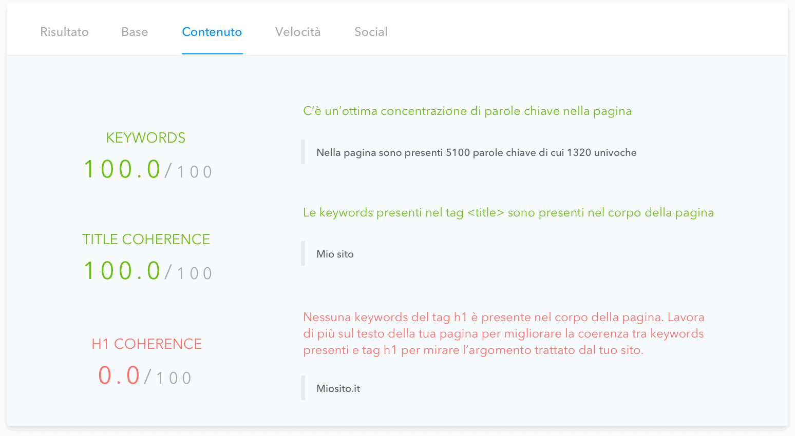 Ottimizzi i contenuti online?<br />
Usa le parole che cercano i tuoi clienti.