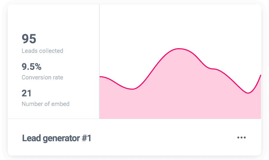 Vuoi più contatti?<br />
Inizia la tua prima campagna di Lead Generation SEO